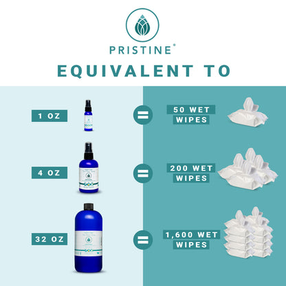 Pristine toilet paper spray wet wipe alternative comparison to wet wipes